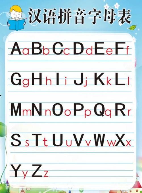 26个音序读法视频,26个音序读法视频精华概述